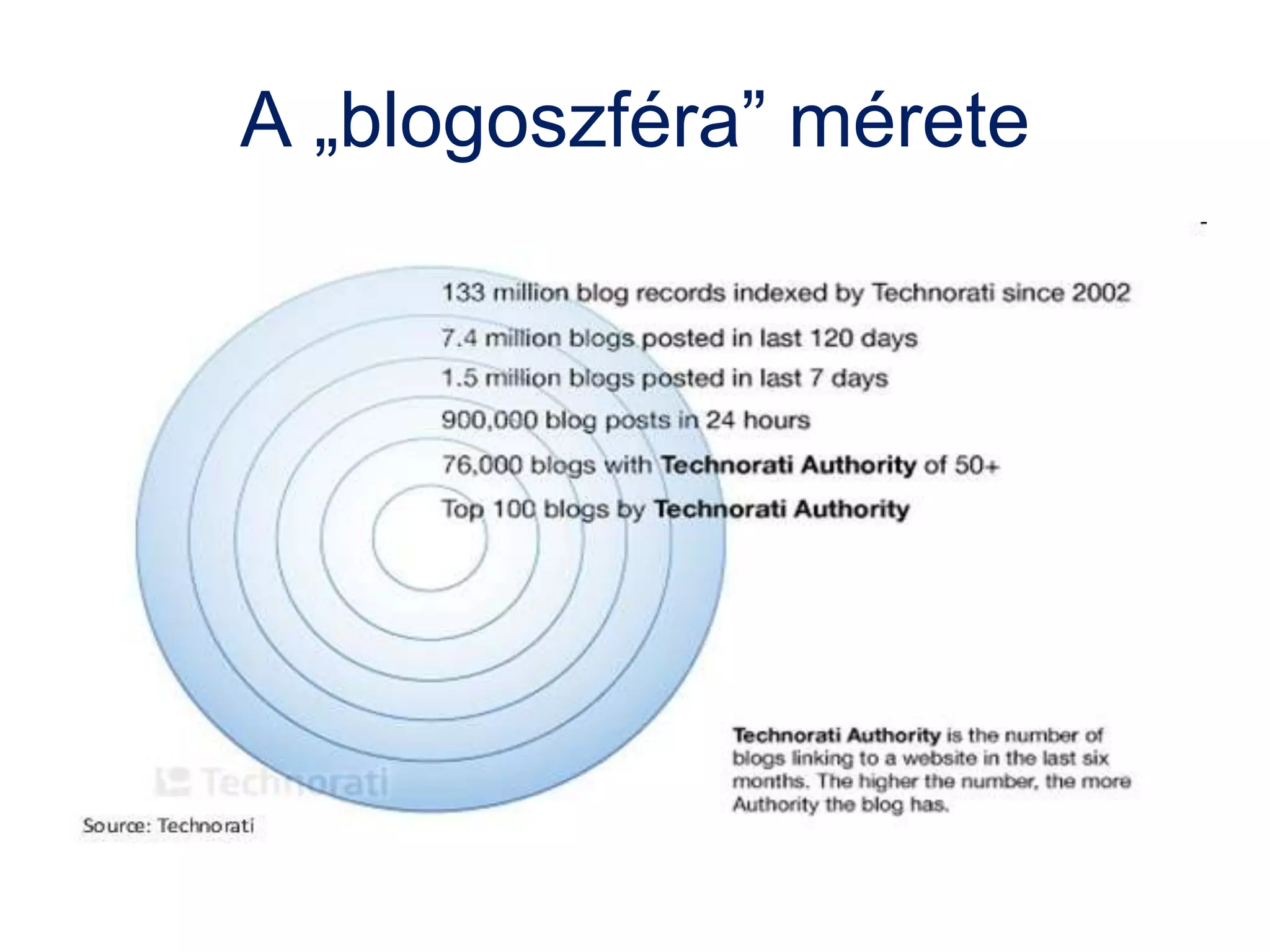 Több, mint újságírás