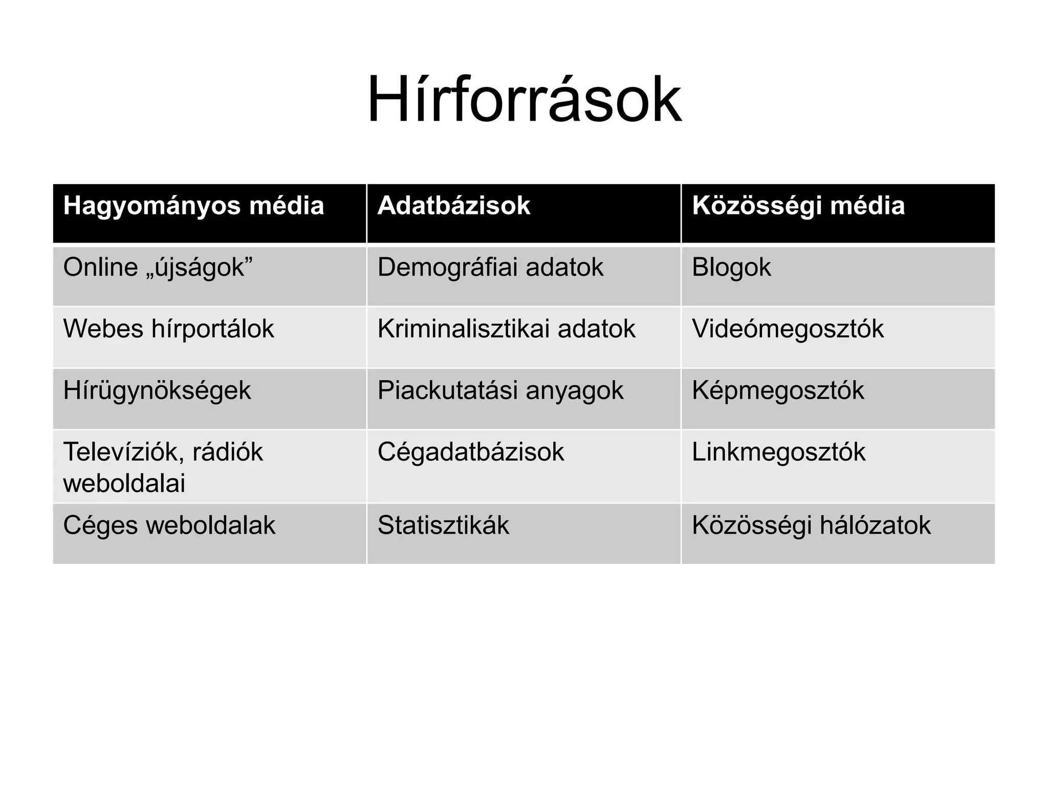Több, mint újságírás