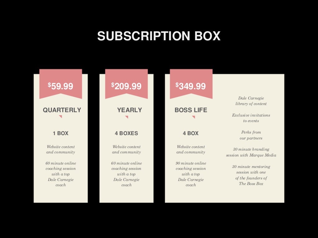 Introducing The Boss Box