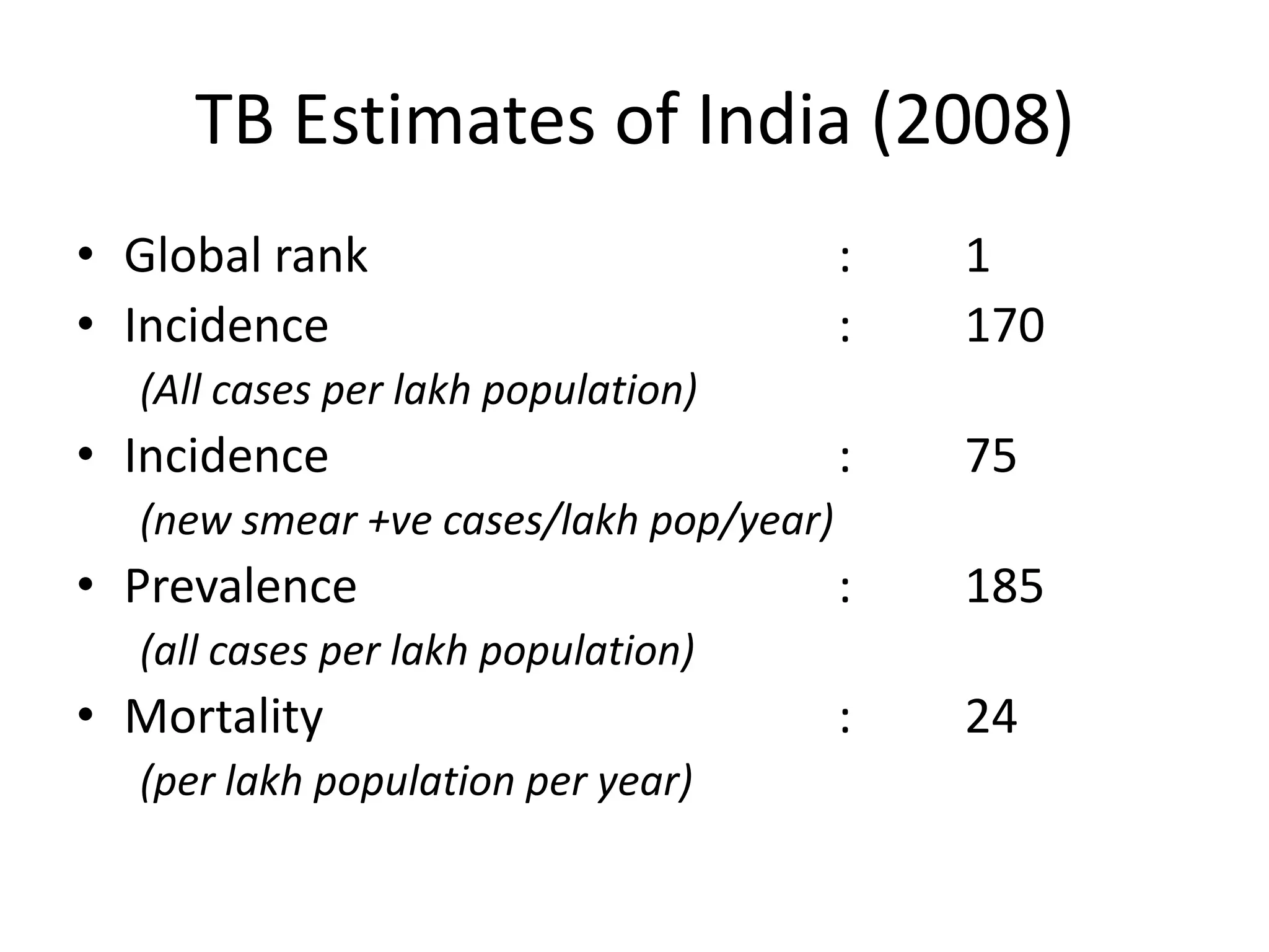 TB Estimates of India (2008)
• Global rank                           :   1
• Incidence                             :   170
  (All cases per lakh population)
• Incidence                             :   75
  (new smear +ve cases/lakh pop/year)
• Prevalence                            :   185
  (all cases per lakh population)
• Mortality                             :   24
  (per lakh population per year)
 