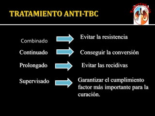 Evitar la resistencia
Combinado

Continuado    Conseguir la conversión

Prolongado     Evitar las recidivas

Supervisado   Garantizar el cumplimiento
              factor más importante para la
              curación.
 