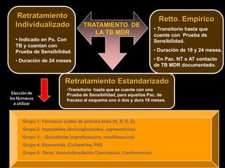 Retratamiento                                                         Retto. Empírico
  Individualizado                  TRATAMIENTO DE
                                                                       • Transitorio hasta que
                                      LA TB MDR                        cuente con Prueba de
  • Indicado en Px. Con                                                Sensibilidad.
  TB y cuentan con
  Prueba de Sensibilidad.                                              • Duración de 18 y 24 meses.

  • Duración de 24 meses                                               • En Pac. NT o AT contacto
                                                                       de TB MDR documentado.


                          Retratamiento Estandarizado
                           •Transitorio hasta que se cuente con una
 Elección de               Prueba de Sensibilidad, para aquellos Pac. de
los fármacos               fracaso al esquema uno ó dos y dura 18 meses.
  a utilizar



      Grupo 1: Fármacos orales de primera línea (H, R, E, Z).
      Grupo 2: Inyectables (Aminoglicósidos, capreomicina).
      Grupo 3: : Quinolonas (ciprofloxacino, moxifloxacino).
      Grupo 4: Etionamida, Cicloserina, PAS.
      Grupo 5: Otros: Amoxicilina/Acido Clavulánico, Claritromicina.
 
