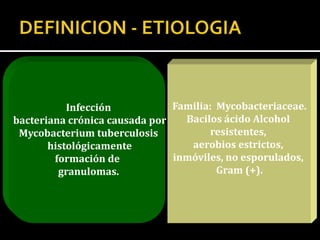 Infección           Familia: Mycobacteriaceae.
bacteriana crónica causada por   Bacilos ácido Alcohol
 Mycobacterium tuberculosis           resistentes,
       histológicamente           aerobios estrictos,
        formación de           inmóviles, no esporulados,
         granulomas.                    Gram (+).
 