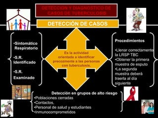 DETECCION Y DIAGNOSTICO DE
                  CASOS DE TUBERCULOSIS

                  DETECCIÓN DE CASOS


                                                     Procedimientos
•Sintomático
 Respiratorio
                                                     •Llenar correctamente
                           Es la actividad
                                                     la LRSP TBC
•S.R.                  orientada a identificar
                    precozmente a las personas       •Obtener la primera
Identificado
                         con tuberculosis.           muestra de esputo
                                                     •La segunda
•S.R.
                                                     muestra deberá
Examinado                                            traerla al día
                                                     siguiente

                     Detección en grupos de alto riesgo
           •Poblaciones cerradas
           •Contactos,
           •Personal de salud y estudiantes
           •Inmunocomprometidos
 