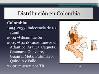 Distribución en Colombia
Colombia:
1994-2033: indecencia de 10-
  12mil
2004 disminución
2005 9.118 casos nuevos en
  Atlantico, Arauca, Caqueta,
  Casanare, Guaviare,
  Guajira, Meta, Putumayo,
  Quindio y Valle
2.000 mueren por TB             2010
 