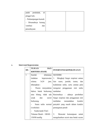 padat penduduk, di
pinggir kali,
- Perkampungan kumuh
- Dirumahnya kurang
ventilasi dan
pencahayaan
c. Intervensi Keperawatan
DX
TUJUAN DAN
KRITERIA HASIL
INTERVENSI KEPERAWATAN
1 Setelah dilakukan
tindakan keperawatan
selama 3x24 jam,
diharapkan :
- Pasien menyatakan
bahwa batuk berkurang
atau hilang, tidak ada
sesak dan secret
berkurang.
- Suara nafas normal
(vesikular)
- Tanda-tanda Vital :
Tekanan Darah : 100/60 –
130/80 mmHg
MANDIRI
1. Mengkaji fungsi respirasi antara
lain suara, jumlah, irama, dan
kedalaman nafas, serta catatan pula
mengenai penggunaan otot nafas
tambahan
Rasionalnya : adanya perubahan
fungsi respirasi dan penggunaan otot
tambahan menandakan kondisi
penyakit yang masih dalam kondisi
penanganan penuh
2. Mencatat kemampuan untuk
mengeluarkan secret atau batuk secara
 