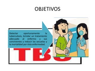 OBJETIVOS 
Detectar oportunamente la 
tuberculosis, brindar un tratamiento 
adecuado al enfermo y sus 
convivientes y reducir las secuelas y 
la mortalidad por ésta enfermedad. 
 