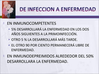  EN INMUNOCOMPETENTES
 5% DESARROLLARÁ LA ENFERMEDAD EN LOS DOS
AÑOS SIGUIENTES A LA PRIMOINFECCIÓN.
 OTRO 5 % LA DESARROLLARÁ MÁS TARDE.
 EL OTRO 90 POR CIENTO PERMANECERÁ LIBRE DE
ENFERMEDAD.
 EN INMUNODEPREIMIDOS ALREDEDOR DEL 50%
DESARROLLARA LA ENFERMEDAD.
 