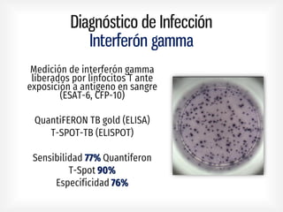 Diagnóstico de Infección
Interferón gamma
