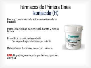 Fármacos de Primera Línea
Isoniacida (H)