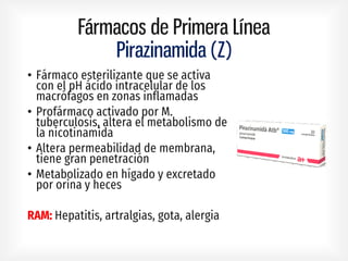 Fármacos de Primera Línea
Pirazinamida (Z)
•
•
•
•