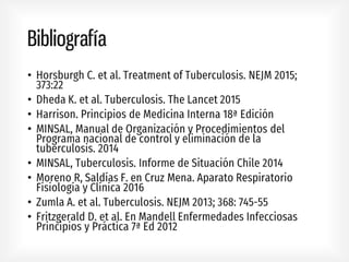 Bibliografía
•
•
• ª
•
•
•
•
•
ª