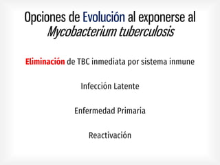 Opciones de Evolución al exponerse al
Mycobacterium tuberculosis