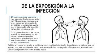 DE LA EXPOSICIÓN A LA
INFECCIÓN
M. tuberculosis se transmite
casi siempre desde un paciente
con TB pulmonar contagiosa a
otras personas por medio de
las gotitas respiratorias que la
tos, el estornudo o la fonación
convierten en un aerosol.
Estas gotas diminutas se secan
pronto; las menores (<5 a 10
μm de diámetro) pueden
permanecer suspendidas en el
aire durante horas y alcanzar
las vías respiratorias
terminales.Debido al retraso en acudir al médico y en el establecimiento del diagnóstico, se calcula que en
lugares con alta prevalencia, cada caso positivo habrá contagiado a 20 personas antes de que
se haya diagnosticado TB en el caso inicial
 