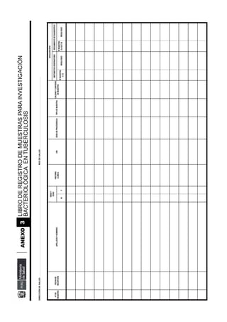NORMA T CNICA DE SALUD PARA LA ATENCI N INTEGRAL
DE LAS PERSONAS AFECTADAS POR TUBERCULOSIS
RM No. 715-2013/MINSA
NTS No. 104-MINSA/DGSP-V.01
ANEXO
DIRECCIÓN
DE
SALUD:
...................................................................................................................................................................................................
RED
DE
SALUD:
..............................................................................................................................
Nº
DE
REGISTRO
FECHA
DE
RECEPCIÓN
APELLIDOS
Y
NOMBRES
SEXO
Y
EDAD
HISTORIA
CLÍNICA
DNI
EESS
DE
PROCEDENCIA
TIPO
DE
MUESTRA
CALIDAD
Y
CANTIDAD
DE
MUESTRA
BACILOSCOPIA
SINTOMÁTICO
RESPIRATORIO
SEGUIMIENTO
DE
DIAGNÓSTICO
M
F
Nº
MUESTRA
(1,
2)
RESULTADO
Nº
MUESTRA
(3,4,5,6,7,8)
RESULTADO
3
LIBRO
DE
REGISTRO
DE
MUESTRAS
PARA
INVESTIGACIÓN
BACTERIOLÓGICA
EN
TUBERCULOSIS
 