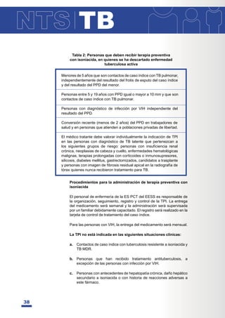 TB
38
Procedimientos para la administración de terapia preventiva con
isoniacida
El personal de enfermería de la ES PCT del EESS es responsable de
la organización, seguimiento, registro y control de la TPI. La entrega
del medicamento será semanal y la administración será supervisada
por un familiar debidamente capacitado. El registro será realizado en la
tarjeta de control de tratamiento del caso índice.
Para las personas con VIH, la entrega del medicamento será mensual.
La TPI no está indicada en las siguientes situaciones clínicas:
a. Contactos de caso índice con tuberculosis resistente a isoniacida y
TB MDR.
b. Personas que han recibido tratamiento antituberculosis, a
excepción de las personas con infección por VIH.
c. Personas con antecedentes de hepatopatía crónica, daño hepático
secundario a isoniacida o con historia de reacciones adversas a
este fármaco.
Tabla 2: Personas que deben recibir terapia preventiva
con isoniacida, en quienes se ha descartado enfermedad
tuberculosa activa
Menores de 5 años que son contactos de caso índice con TB pulmonar,
independientemente del resultado del frotis de esputo del caso índice
y del resultado del PPD del menor.
Personas entre 5 y 19 años con PPD igual o mayor a 10 mm y que son
contactos de caso índice con TB pulmonar.
Personas con diagnóstico de infección por VIH independiente del
resultado del PPD.
Conversión reciente (menos de 2 años) del PPD en trabajadores de
salud y en personas que atienden a poblaciones privadas de libertad.
El médico tratante debe valorar individualmente la indicación de TPI
en las personas con diagnóstico de TB latente que pertenezcan a
los siguientes grupos de riesgo: personas con insuficiencia renal
crónica, neoplasias de cabeza y cuello, enfermedades hematológicas
malignas, terapias prolongadas con corticoides o inmunosupresores,
silicosis, diabetes mellitus, gastrectomizados, candidatos a trasplante
y personas con imagen de fibrosis residual apical en la radiografía de
tórax quienes nunca recibieron tratamiento para TB.
 