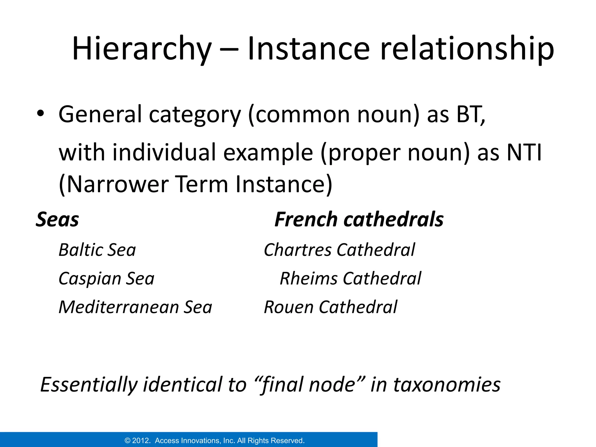 Hierarchy – Instance relationship
• General category (common noun) as BT,
  with individual example (proper noun) as NTI
  (Narrower Term Instance)
Seas                                                French cathedrals
  Baltic Sea                                     Chartres Cathedral
  Caspian Sea                                      Rheims Cathedral
  Mediterranean Sea                              Rouen Cathedral


Essentially identical to “final node” in taxonomies

         © 2012. Access Innovations, Inc. All Rights Reserved.
 