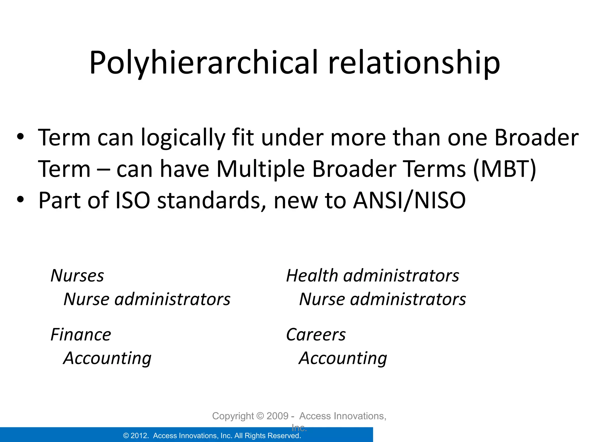 Polyhierarchical relationship
• Term can logically fit under more than one Broader
  Term – can have Multiple Broader Terms (MBT)
• Part of ISO standards, new to ANSI/NISO

   Nurses                                                  Health administrators
    Nurse administrators                                    Nurse administrators
   Finance                                                 Careers
     Accounting                                             Accounting

                                     Copyright © 2009 - Access Innovations,
                                                      Inc.
           © 2012. Access Innovations, Inc. All Rights Reserved.
 