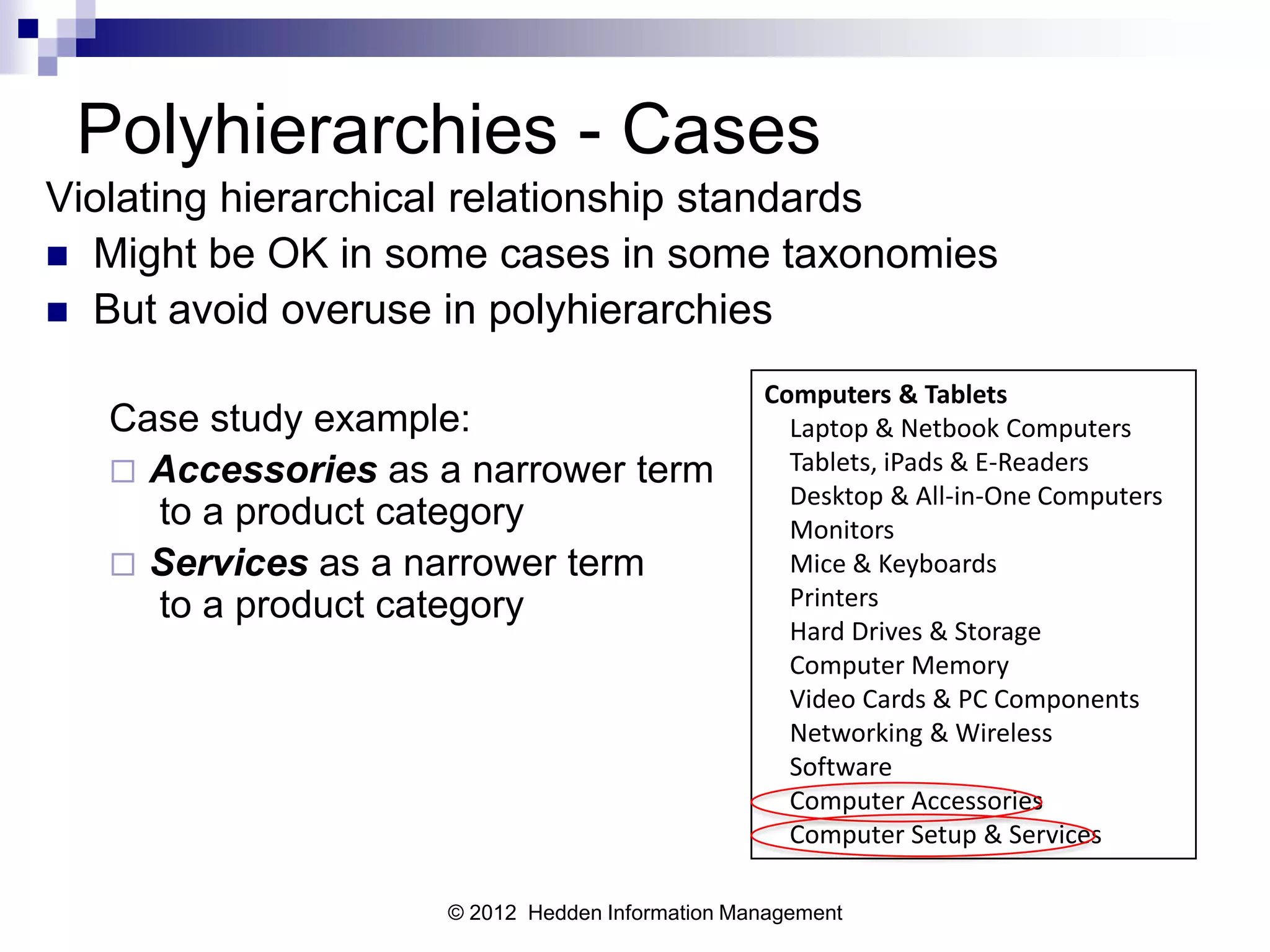 Polyhierarchies - Cases
Violating hierarchical relationship standards
 Might be OK in some cases in some taxonomies
 But avoid overuse in polyhierarchies

                                                Computers & Tablets
   Case study example:                            Laptop & Netbook Computers
    Accessories as a narrower term               Tablets, iPads & E-Readers
                                                  Desktop & All-in-One Computers
     to a product category                        Monitors
    Services as a narrower term                  Mice & Keyboards
     to a product category                        Printers
                                                  Hard Drives & Storage
                                                  Computer Memory
                                                  Video Cards & PC Components
                                                  Networking & Wireless
                                                  Software
                                                  Computer Accessories
                                                  Computer Setup & Services

                    © 2012 Hedden Information Management
 