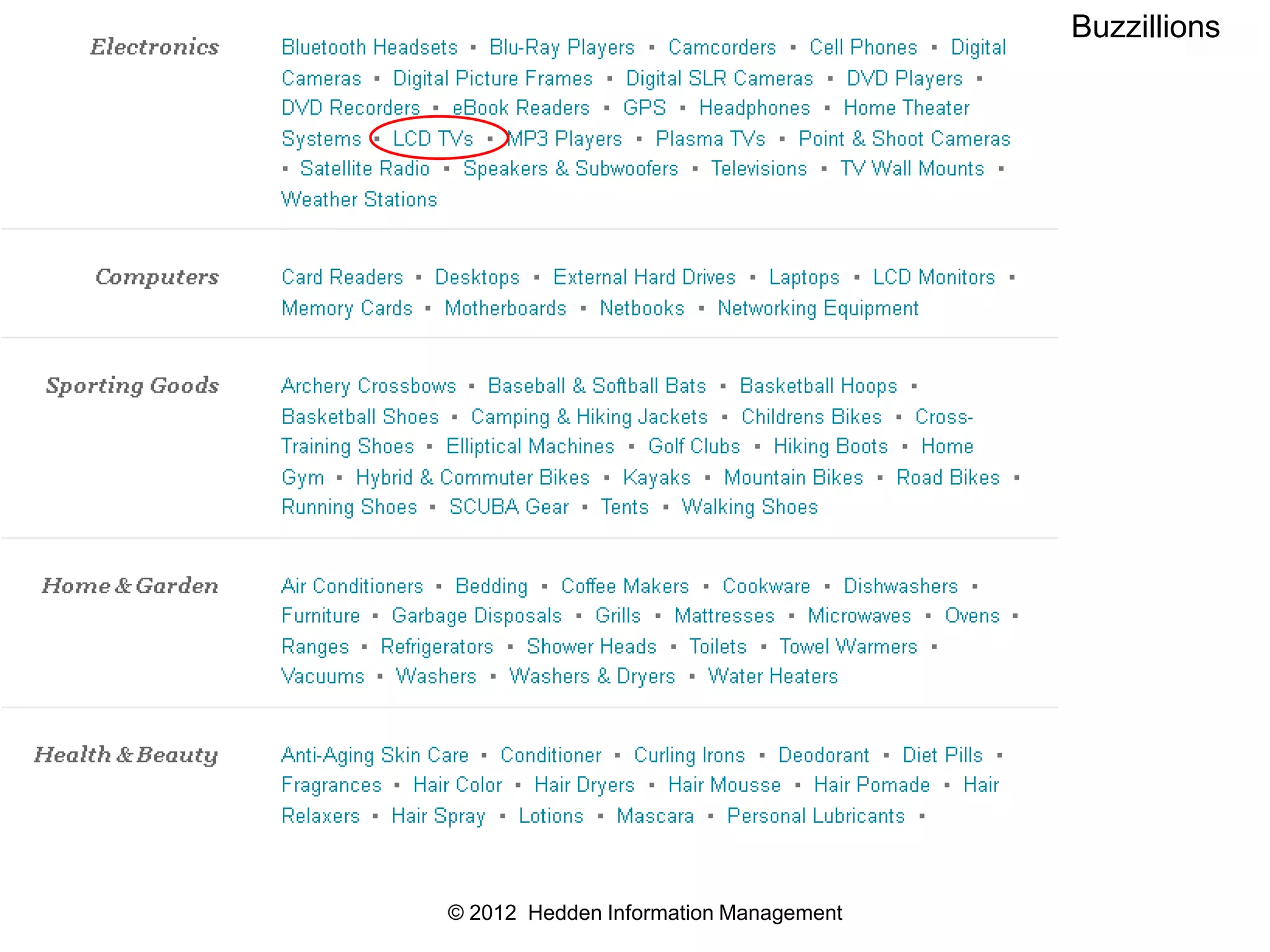 Buzzillions




© 2012 Hedden Information Management
 