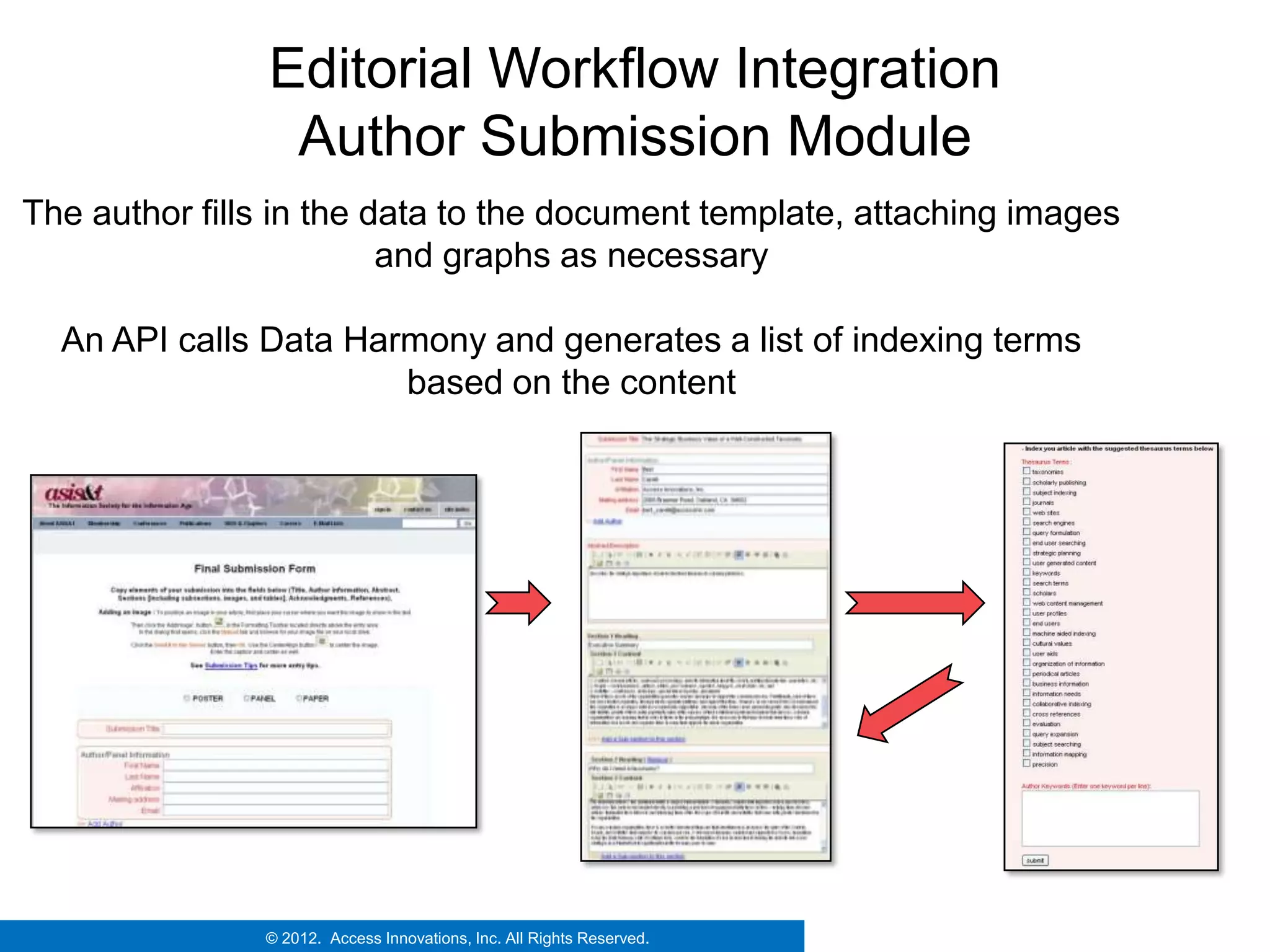 Editorial Workflow Integration
                Author Submission Module
The author fills in the data to the document template, attaching images
                         and graphs as necessary

  An API calls Data Harmony and generates a list of indexing terms
                       based on the content




               © 2012. Access Innovations, Inc. All Rights Reserved.
 