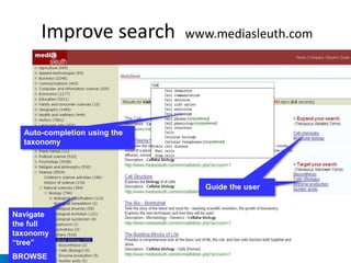 Improve search                                                  www.mediasleuth.com




  Auto-completion using the
  taxonomy




                                                                         Guide the user


Navigate
the full
taxonomy
“tree”
BROWSE        © 2012. Access Innovations, Inc. All Rights Reserved.
                2011.
 