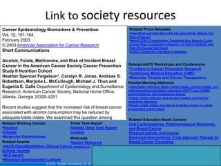 Link to society resources
Cancer Epidemiology Biomarkers & Prevention                                   Related Press Releases
                                                                              •How What and How Much We Eat (And Drink) Affects Our
Vol. 12, 161-164,                                                             Risk of Cancer
February 2003                                                                 •Novel COX-2 Combination Treatment May Reduce Colon
© 2003 American Association for Cancer Research                               Cancer Risk Combination Regimen of COX-2 Inhibitor and
                                                                              Fish Oil Causes Cell Death
Short Communications                                                          •COX-2 Levels Are Elevated in Smokers


Alcohol, Folate, Methionine, and Risk of Incident Breast
Cancer in the American Cancer Society Cancer Prevention                       Related AACR Workshops and Conferences
                                                                              •Frontiers in Cancer Prevention Research
Study II Nutrition Cohort                                                     •Continuing Medical Education (CME)
Heather Spencer Feigelson1, Carolyn R. Jonas, Andreas S.                      •Molecular Targets and Cancer Therapeutics
Robertson, Marjorie L. McCullough, Michael J. Thun and                        Related Meeting Abstracts
Eugenia E. Calle Department of Epidemiology and Surveillance                  •Association between dietary folate intake, alcohol intake, and
                                                                              methylenetetrahydrofolate reductase C677T and A1298C
Research, American Cancer Society, National Home Office,                      polymorphisms and subsequent breast
Atlanta, Georgia 30329-4251                                                   •Folate, folate cofactor, and alcohol intakes and risk for
                                                                              colorectal adenoma
                                                                              •Dietary folate intake and risk of prostate cancer in a large
Recent studies suggest that the increased risk of breast cancer               prospective cohort study
associated with alcohol consumption may be reduced by
adequate folate intake. We examined this question among                       Related Education Book Content
66,561 postmenopausal women in the American Cancer Society
Related Working Groups               Think Tank Report                        Oral Contraceptives, Postmenopausal Hormones,
•FinancePrevention Study II NutritionRelated Think Tank Report
Cancer                               Cohort.                                  and Breast Cancer
•Charter                            Content                                   Physical Activity and Cancer
•Molecular Epidemiology             Webcasts                                  Hormonal Interventions: From Adjuvant Therapy to
Related Awards                      Related Webcasts                          Breast Cancer Prevention
•AACR-GlaxoSmithKline Clinical Cancer Research
Scholar Awards
•ACS Award
•Weinstein Distinguished Lecture
                      © 2012. Access Innovations, Inc. All Rights Reserved.
 