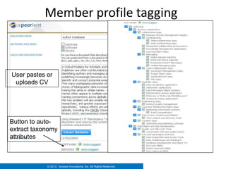 Member profile tagging



User pastes or
 uploads CV




Button to auto-
extract taxonomy
attributes



            © 2012. Access Innovations, Inc. All Rights Reserved.
              2011.
 