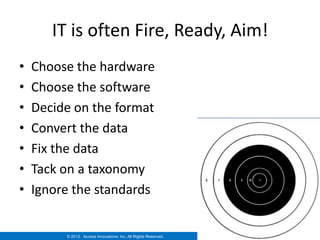 IT is often Fire, Ready, Aim!
•   Choose the hardware
•   Choose the software
•   Decide on the format
•   Convert the data
•   Fix the data
•   Tack on a taxonomy
•   Ignore the standards


         © 2012. Access Innovations, Inc. All Rights Reserved.
 