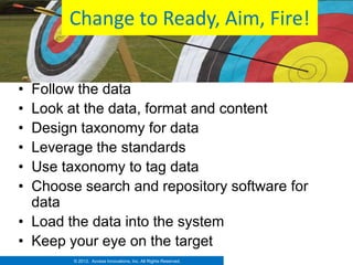 Change to Ready, Aim, Fire!


• Follow the data
• Look at the data, format and content
• Design taxonomy for data
• Leverage the standards
• Use taxonomy to tag data
• Choose search and repository software for
  data
• Load the data into the system
• Keep your eye on the target
        © 2012. Access Innovations, Inc. All Rights Reserved.
 