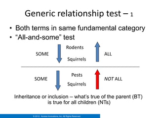 Generic relationship test – 1
• Both terms in same fundamental category
• “All-and-some” test
                                             Rodents
            SOME                                                 ALL
                                               Squirrels


                                                   Pests
          SOME                                                   NOT ALL
                                               Squirrels

 Inheritance or inclusion – what’s true of the parent (BT)
                is true for all children (NTs)

         © 2012. Access Innovations, Inc. All Rights Reserved.
 