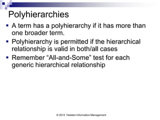 Polyhierarchies
 A term has a polyhierarchy if it has more than
  one broader term.
 Polyhierarchy is permitted if the hierarchical
  relationship is valid in both/all cases
 Remember “All-and-Some” test for each
  generic hierarchical relationship




                 © 2012 Hedden Information Management
 
