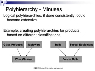Polyhierarchy - Minuses
Logical polyhierarchies, if done consistently, could
  become extensive.

Example: creating polyhierarchies for products
  based on different classifications

Glass Products   Tableware                       Balls         Soccer Equipment




        Wine Glasses                                      Soccer Balls


                       © 2012 Hedden Information Management
 