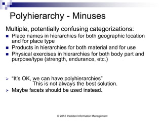 Polyhierarchy - Minuses
Multiple, potentially confusing categorizations:
   Place names in hierarchies for both geographic location
    and for place type
   Products in hierarchies for both material and for use
   Physical exercises in hierarchies for both body part and
    purpose/type (strength, endurance, etc.)


   “It’s OK, we can have polyhierarchies”
              This is not always the best solution.
   Maybe facets should be used instead.



                        © 2012 Hedden Information Management
 