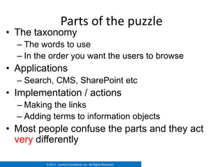 Parts of the puzzle
• The taxonomy
  – The words to use
  – In the order you want the users to browse
• Applications
  – Search, CMS, SharePoint etc
• Implementation / actions
  – Making the links
  – Adding terms to information objects
• Most people confuse the parts and they act
  very differently

         © 2012. Access Innovations, Inc. All Rights Reserved.
 
