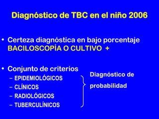 Diagnóstico de TBC en el niño 2006 Certeza diagnóstica en bajo porcentaje  BACILOSCOPÍA O CULTIVO  + Conjunto de criterios EPIDEMIOLÓGICOS CLÍNICOS RADIOLÓGICOS TUBERCULÍNICOS Diagnóstico de probabilidad 