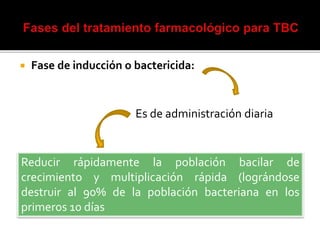  Fase de inducción o bactericida:
Es de administración diaria
Reducir rápidamente la población bacilar de
crecimiento y multiplicación rápida (lográndose
destruir al 90% de la población bacteriana en los
primeros 10 días
 