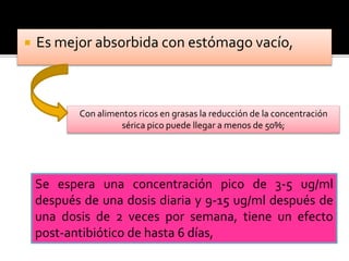  Es mejor absorbida con estómago vacío,
Con alimentos ricos en grasas la reducción de la concentración
sérica pico puede llegar a menos de 50%;
Se espera una concentración pico de 3-5 ug/ml
después de una dosis diaria y 9-15 ug/ml después de
una dosis de 2 veces por semana, tiene un efecto
post-antibiótico de hasta 6 días,
 