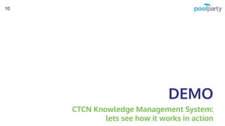 DEMO
CTCN Knowledge Management System:
lets see how it works in action
10
 