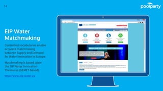 Place your screenshot here
14
EIP Water
Matchmaking
Controlled vocabularies enable
accurate matchmaking
between Supply and Demand
for Water Innovation in Europe.
Matchmaking is based upon
the EIP Water Innovation
Thesaurus (GEMET based).
http://www.eip-water.eu
 