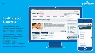 Place your screenshot here
15
healthdirect
Australia
Integrated views and
semantic search over more
than 100 trusted sources.
Harmonization of various
metadata systems through
the use of a central
vocabulary hub:
Australian Health Thesaurus.
http://www.healthdirect.gov.au
 