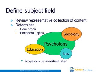 Define subject field
    Review representative collection of content
    Determine:
        Core areas
        Peripheral topics                                       Sociology

                                                     Psychology
                     Education
                                                                 Law
           Scope can be modified later

         © 2011. Access Innovations, Inc. All Rights Reserved.
 