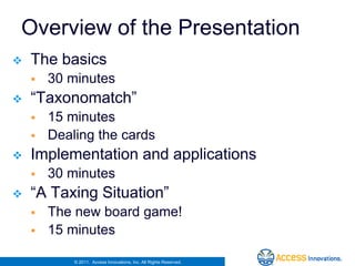 Overview of the Presentation
   The basics
       30 minutes
   “Taxonomatch”
       15 minutes
       Dealing the cards
   Implementation and applications
       30 minutes
   “A Taxing Situation”
       The new board game!
       15 minutes

            © 2011. Access Innovations, Inc. All Rights Reserved.
 