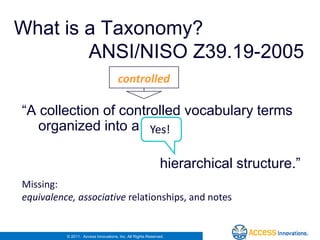 What is a Taxonomy?
        ANSI/NISO Z39.19-2005
                                     controlled

“A collection of controlled vocabulary terms
   organized into a Yes!

                                                            hierarchical structure.”
Missing:
equivalence, associative relationships, and notes


          © 2011. Access Innovations, Inc. All Rights Reserved.
 