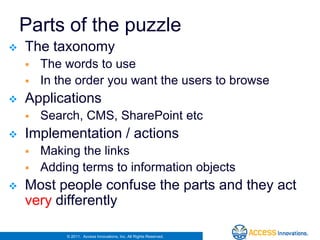 Parts of the puzzle
   The taxonomy
       The words to use
       In the order you want the users to browse
   Applications
       Search, CMS, SharePoint etc
   Implementation / actions
       Making the links
       Adding terms to information objects
   Most people confuse the parts and they act
    very differently

            © 2011. Access Innovations, Inc. All Rights Reserved.
 
