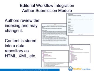 Editorial Workflow Integration
         Author Submission Module

Authors review the
indexing and may
change it.

Content is stored
into a data
repository as
HTML, XML, etc.


       © 2011. Access Innovations, Inc. All Rights Reserved.
 