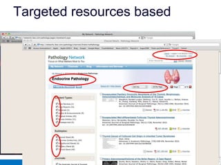 Targeted resources based on
subject or user role




                                                               CONFIDENTIAL
       © 2011. Access Innovations, Inc. All Rights Reserved.
 