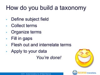How do you build a taxonomy ?
•   Define subject field
•   Collect terms
•   Organize terms
•   Fill in gaps
•   Flesh out and interrelate terms
•   Apply to your data
                 You’re done!


         © 2011. Access Innovations, Inc. All Rights Reserved.
 