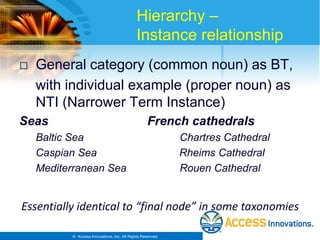 Taxonomy Fundamentals Workshop 2013 Slide 32