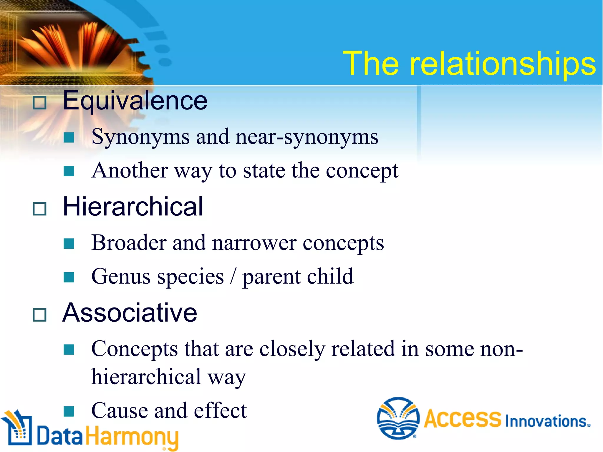 The relationships


Equivalence






Hierarchical





Synonyms and near-synonyms
Another way to state the concept
Broader and narrower concepts
Genus species / parent child

Associative



Concepts that are closely related in some nonhierarchical way
Cause and effect

 